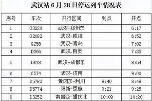 小因扎吉：皇社是很强劲的对手，国米的目标是取胜并头名出线